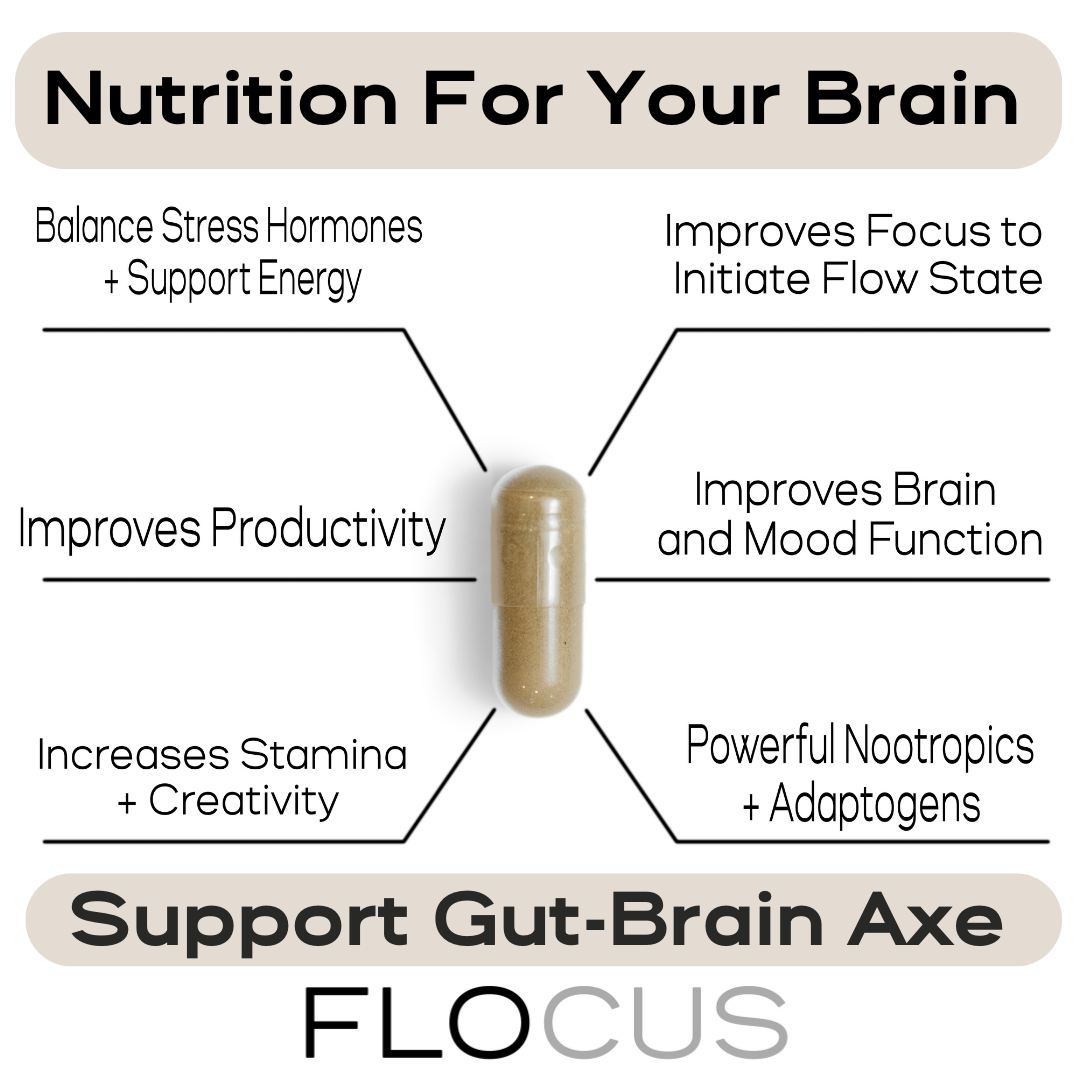 FLOCUS™
